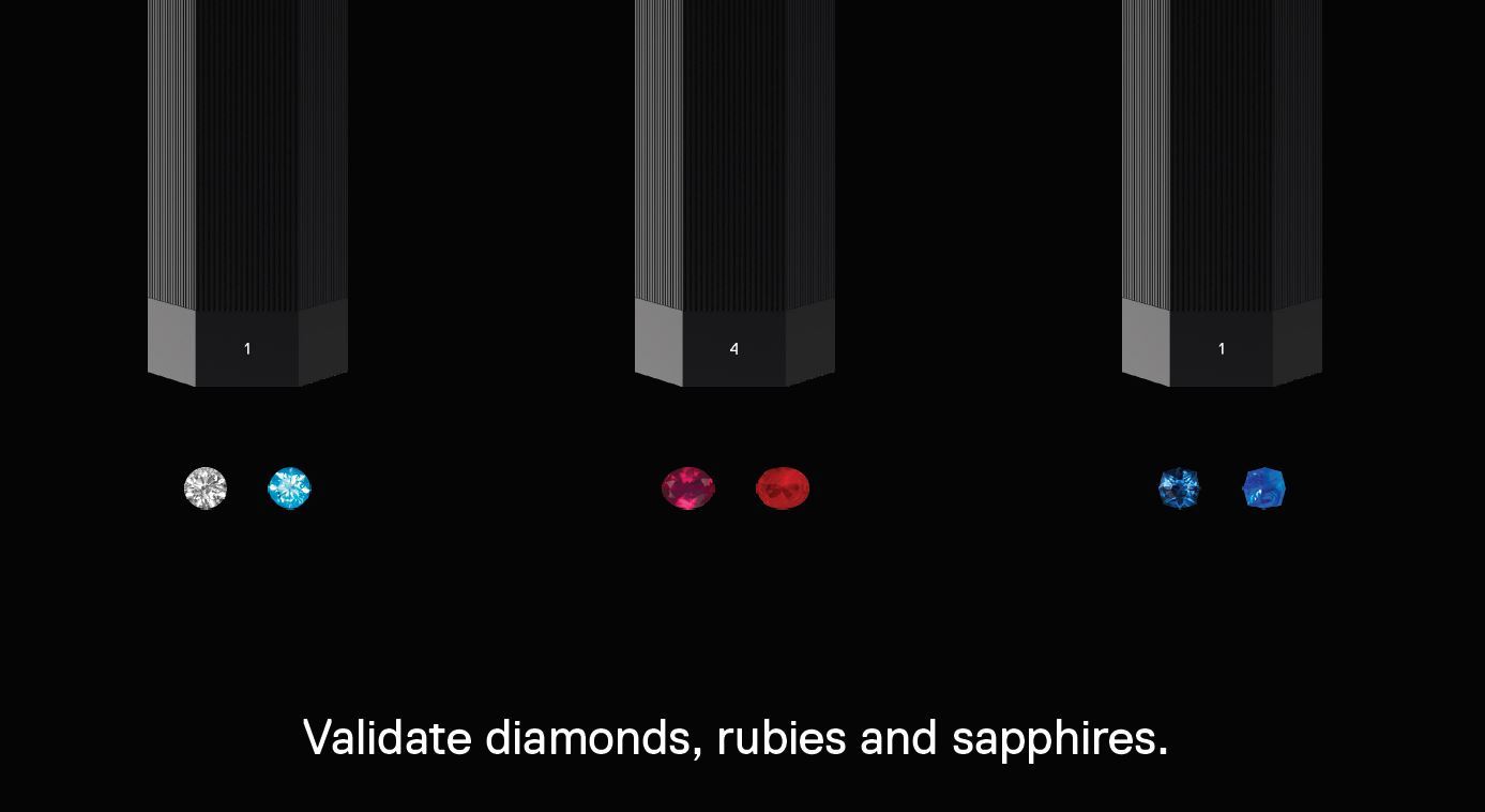 How accurate are Electronic Diamond and Gemstone Testers? - Dynagem 