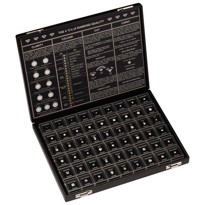Diamond Master Set DM2