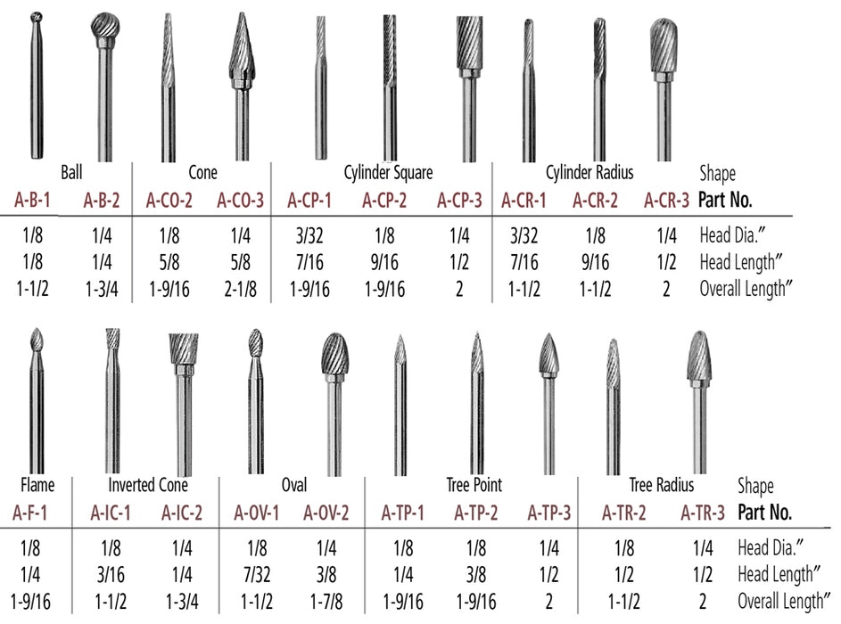 Burrs Shapes and Sets (01) Cylinder; Ø1.1mm x 7.5mm