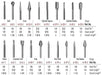 Round Nose Cylinder; 3mm x 12mm - Dynagem 
