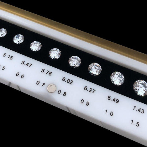 Diamond Classification Tool - Dynagem 