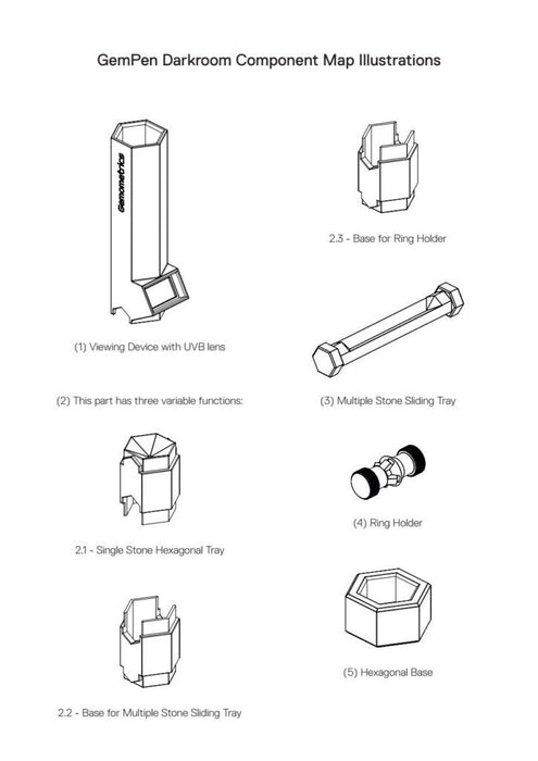 GemPen Darkroom - The Professional GemPen Accessory for Gemstones and Jewellery - Dynagem 