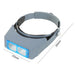 Double Lens Head-mounted Headband Magnifier Loupe - Dynagem 