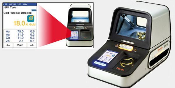 Thermo Scientific Niton DXL Desktop Analyzer - Dynagem 